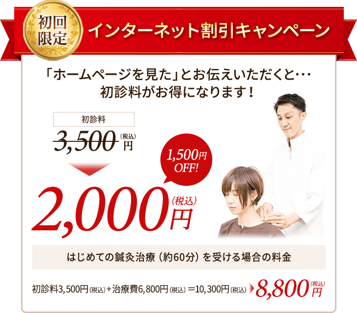 インターネット割引キャンペーン